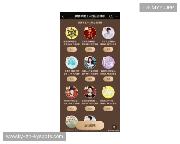 球迷互动：粉丝投票选出年度最爱球员，球队粉丝数量排名